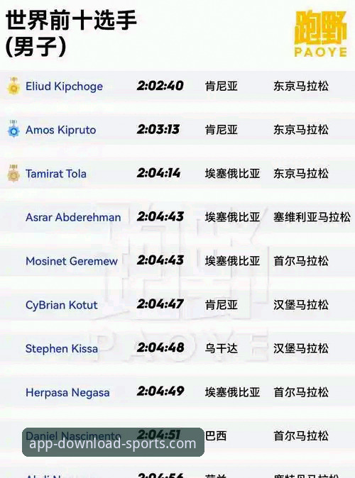 完美体育APP官方平台技术评测与下载指南详解