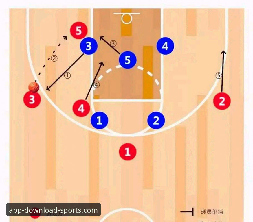 资深用户分享：在完美体育APP流畅观赛，解析火箭三连胜背后的战术细节